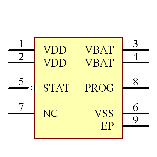 MCP73831T-4ADI/MC Symbol - Microchip