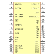 BM78SPPS5NC2-0002AA Symbol - Microchip