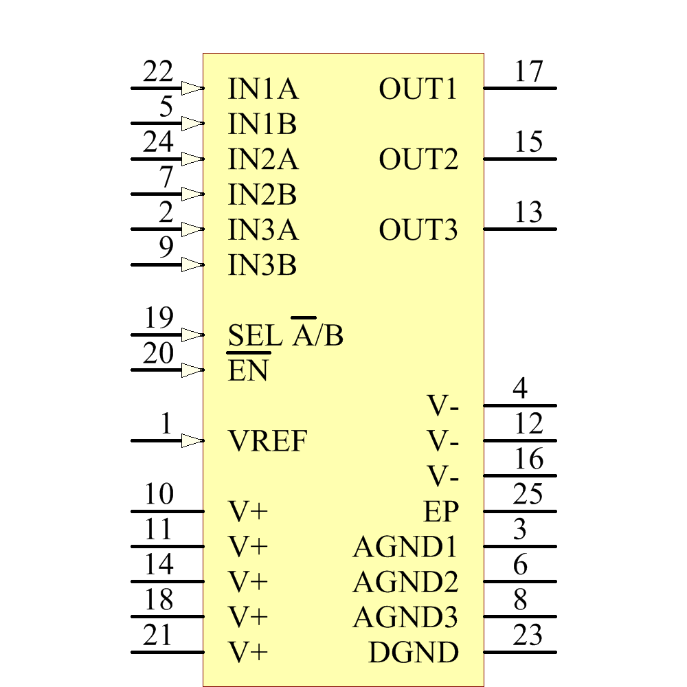 LT6556IUF#TR Symbol - Analog Devices / Linear Technology
