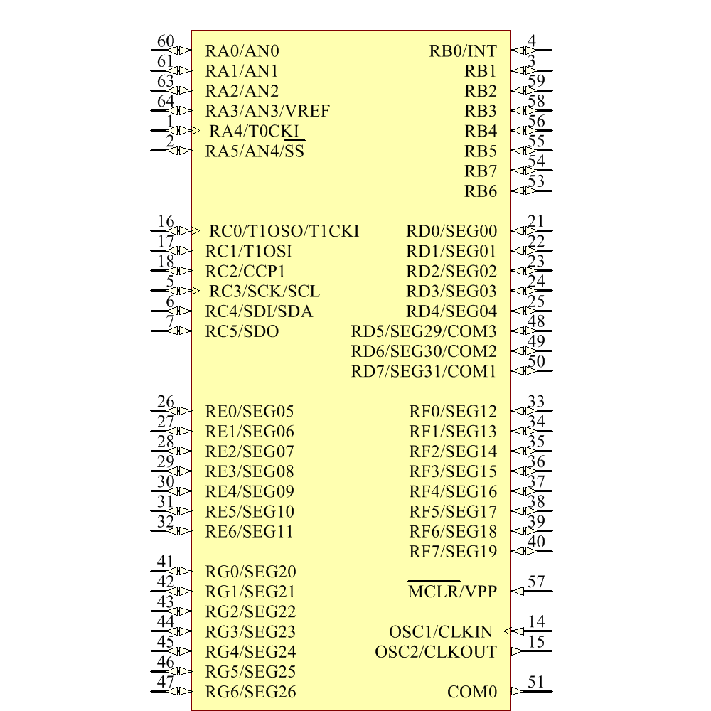 PIC16LC924-04I/PT Symbol - Microchip
