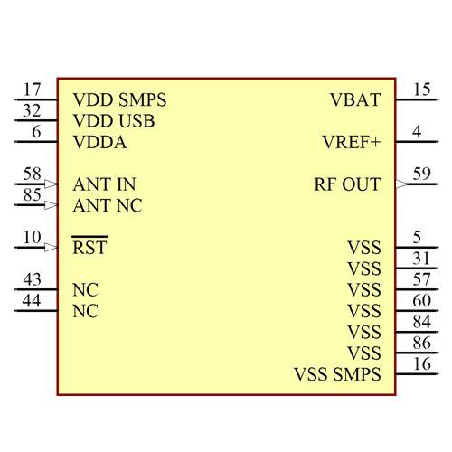 STM32WB5MMGH6TR Symbol - STMicroelectronics