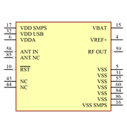 STM32WB5MMGH6TR Symbol - STMicroelectronics