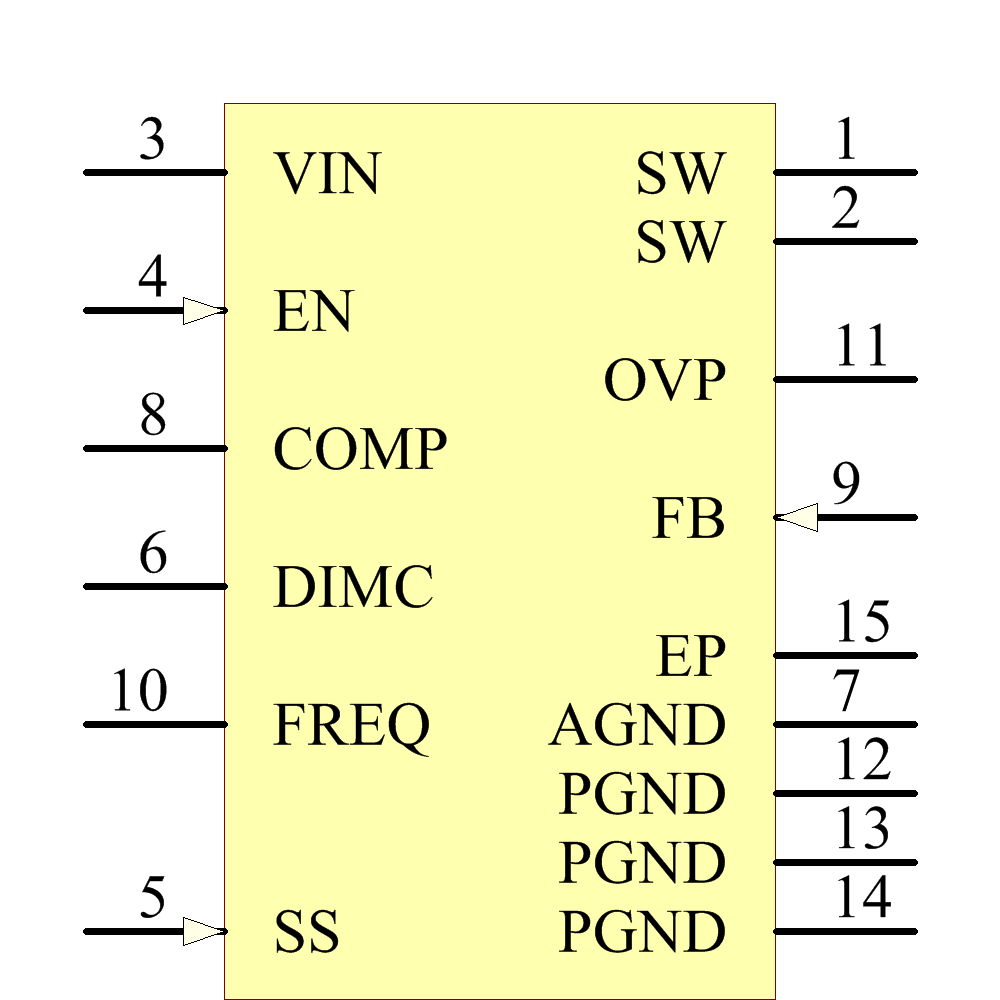 TPS61500PWPR Symbol - Texas Instruments