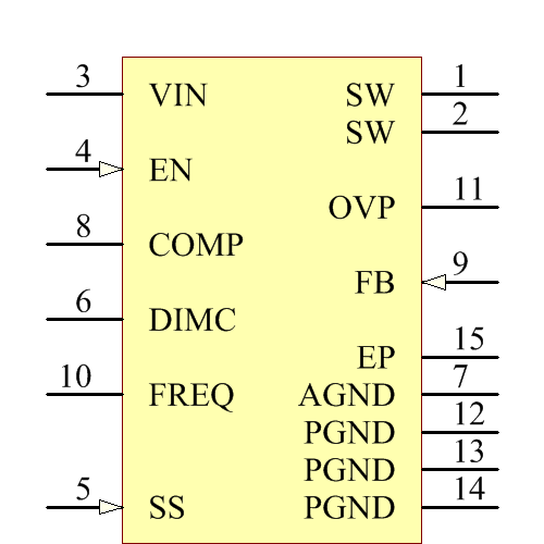 TPS61500PWPR Symbol - Texas Instruments