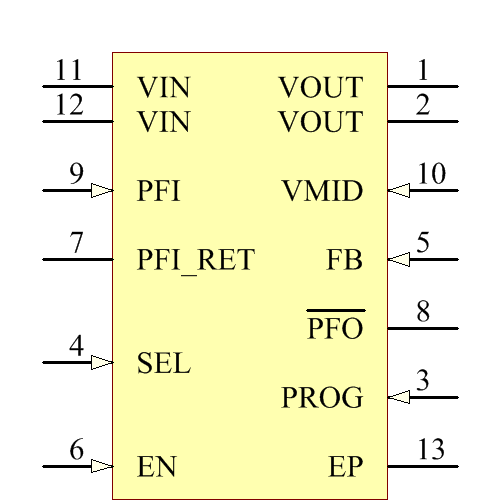 LTC4425IMSE#TRPBF Symbol - Analog Devices