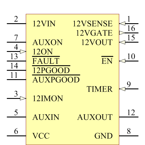 LTC4223IGN-1#PBF Symbol - Analog Devices