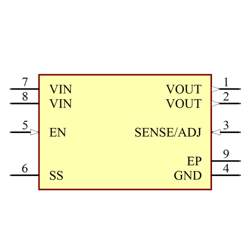 ADP7118ARDZ-3.3 Symbol - Analog Devices