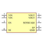 ADP7118ARDZ-3.3 Symbol - Analog Devices