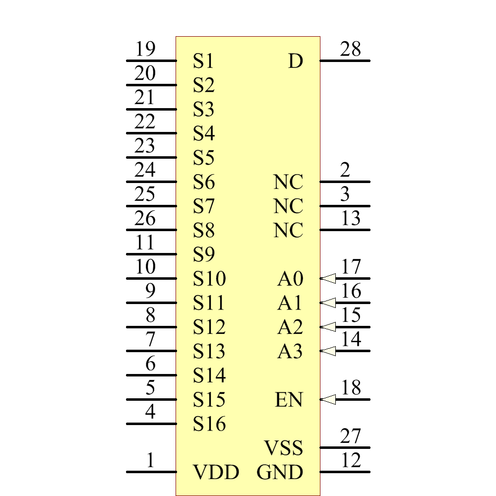 ADG506AKNZ Symbol - Analog Devices