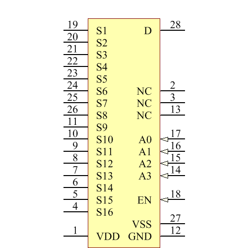 ADG506AKNZ Symbol - Analog Devices