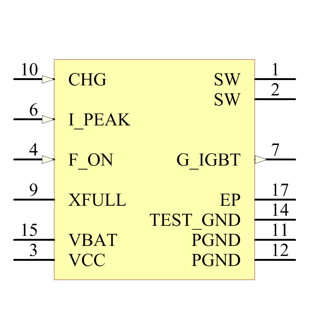 TPS65560RGTT Symbol - Texas Instruments