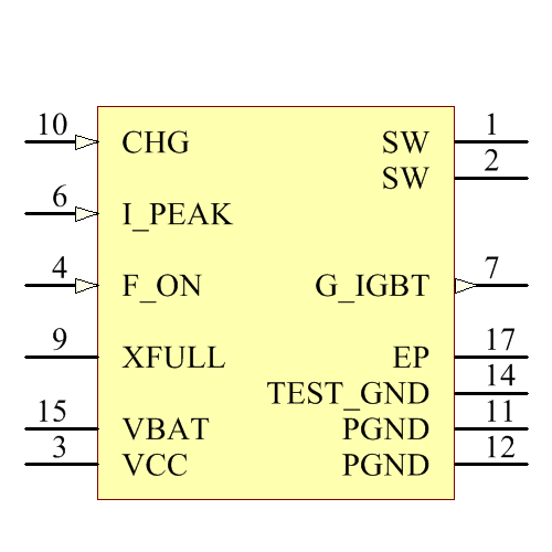 TPS65560RGTT Symbol - Texas Instruments