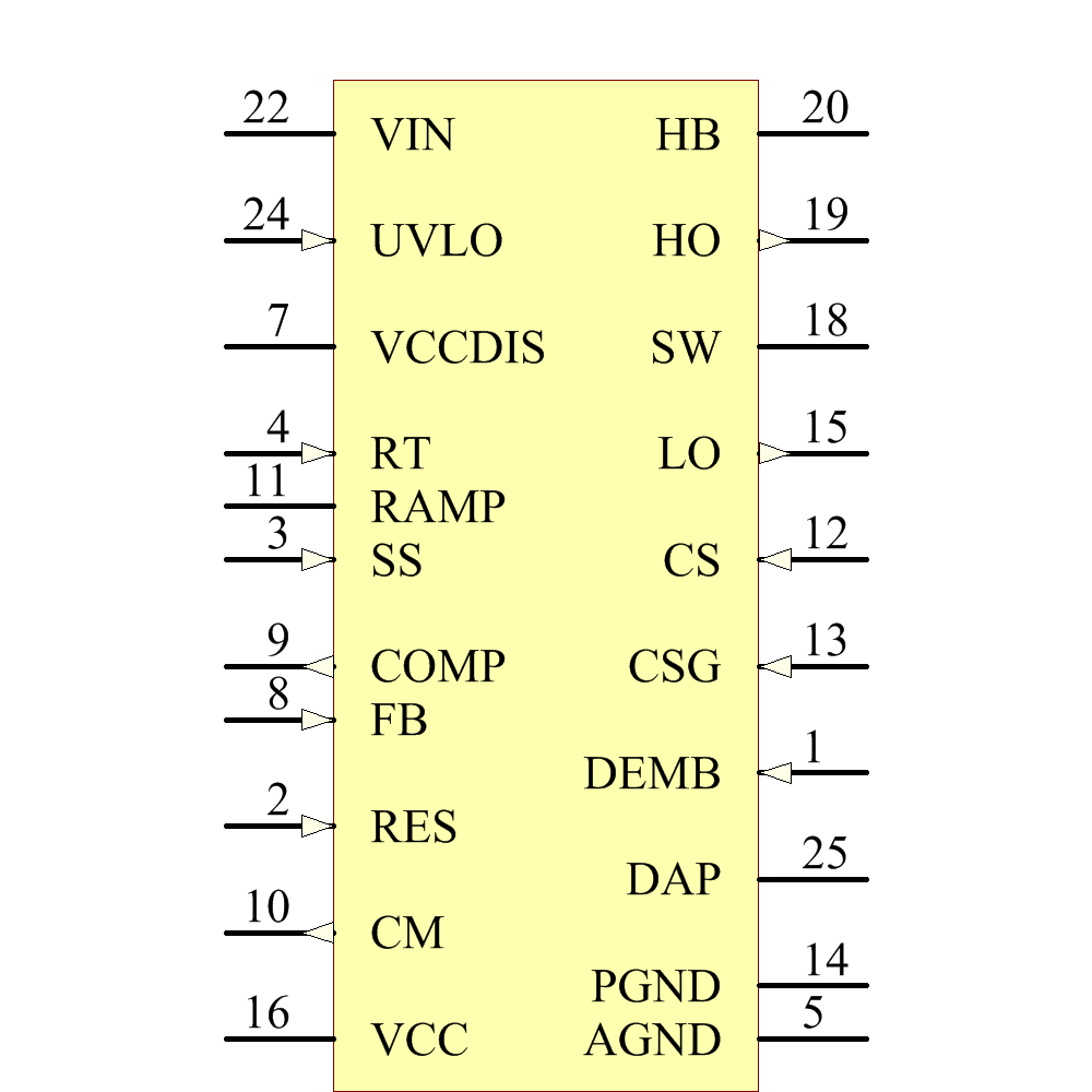 LM5117PSQ/NOPB Symbol - Texas Instruments