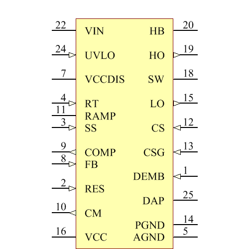 LM5117PSQ/NOPB Symbol - Texas Instruments
