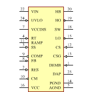 LM5117PSQ/NOPB Symbol - Texas Instruments