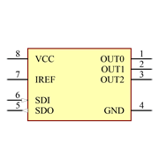 TLC5973D Symbol - Texas Instruments