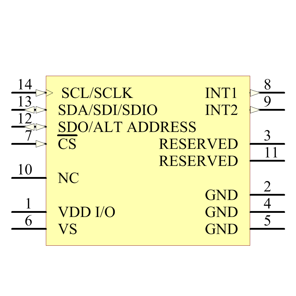 ADXL345BCCZ Symbol - Analog Devices