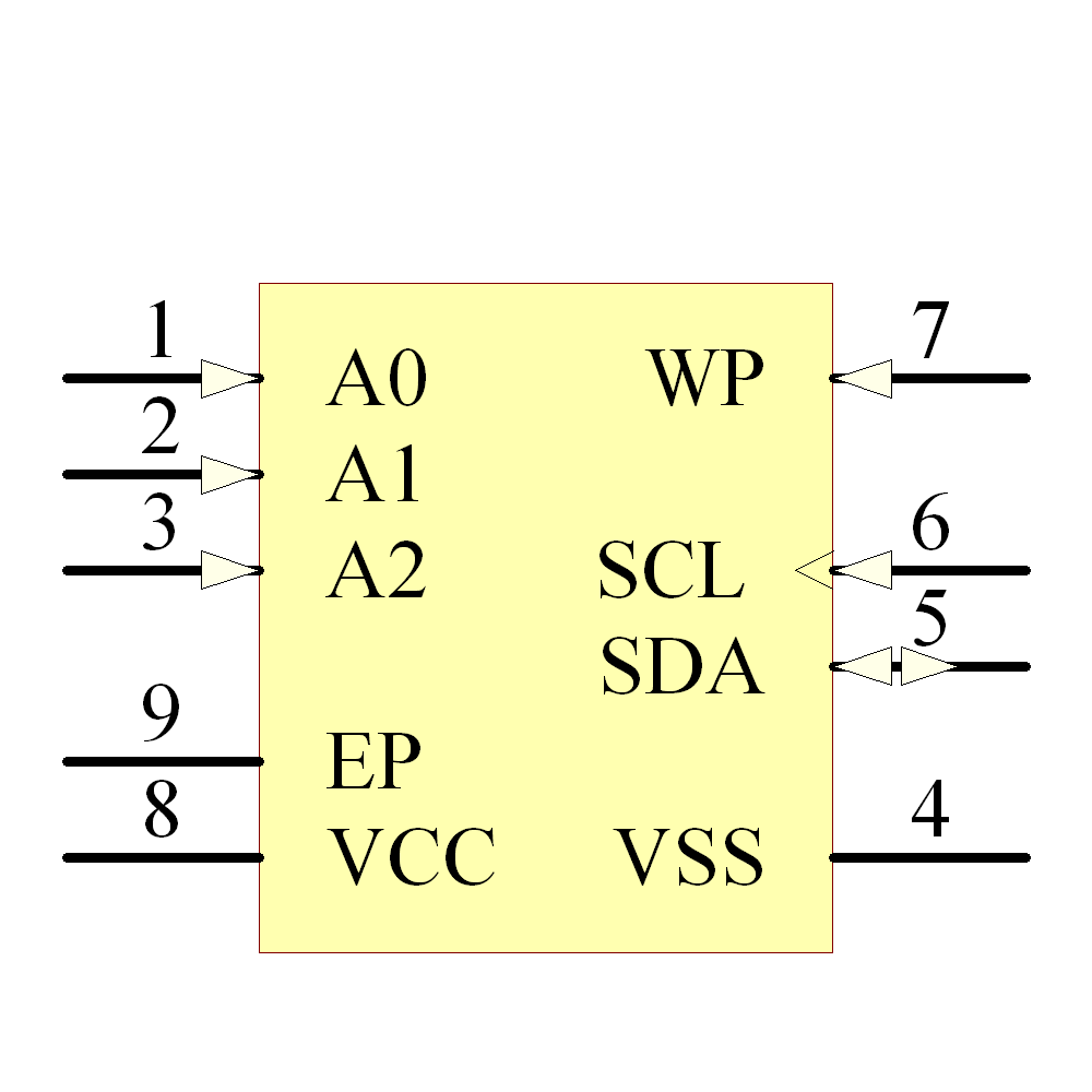 24VL024HT/MNY Symbol - Microchip
