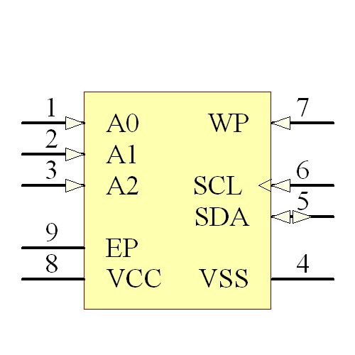 24VL024HT/MNY Symbol - Microchip