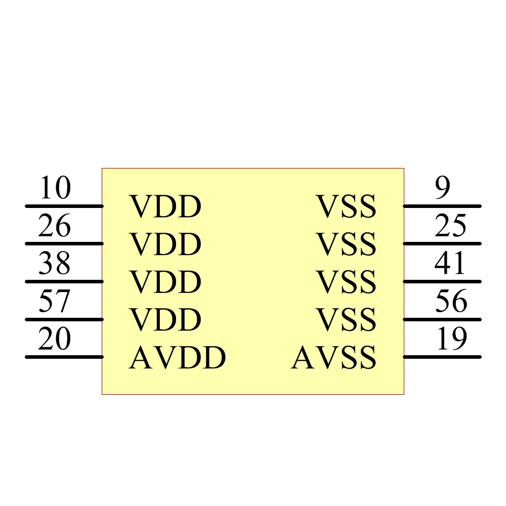 PIC18F6620-E/PT Symbol - Microchip