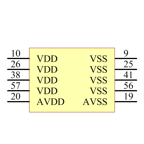 PIC18F6620-E/PT Symbol - Microchip