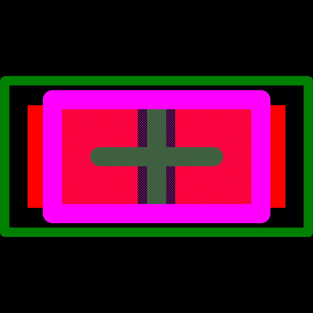 04025C151KAT2A Footprint - KYOCERA AVX