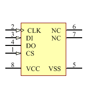93LC76A-I/SN Symbol - Microchip
