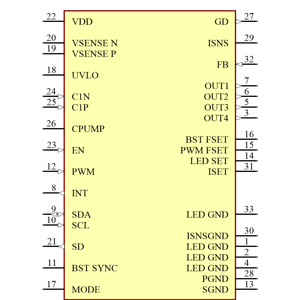 TPS92390RHBR Symbol - Texas Instruments