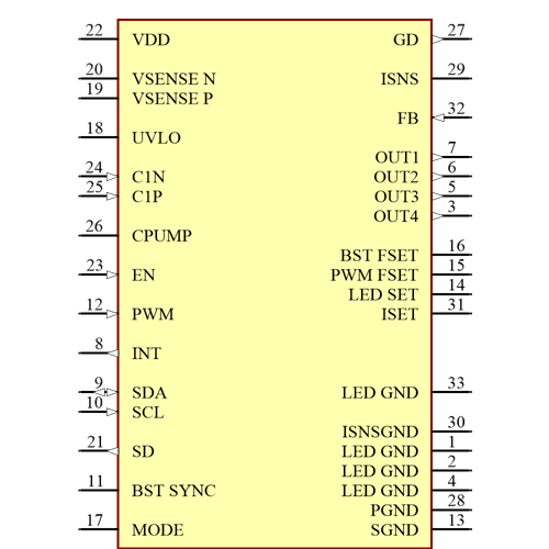 TPS92390RHBR Symbol - Texas Instruments