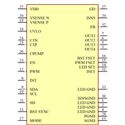 TPS92390RHBR Symbol - Texas Instruments