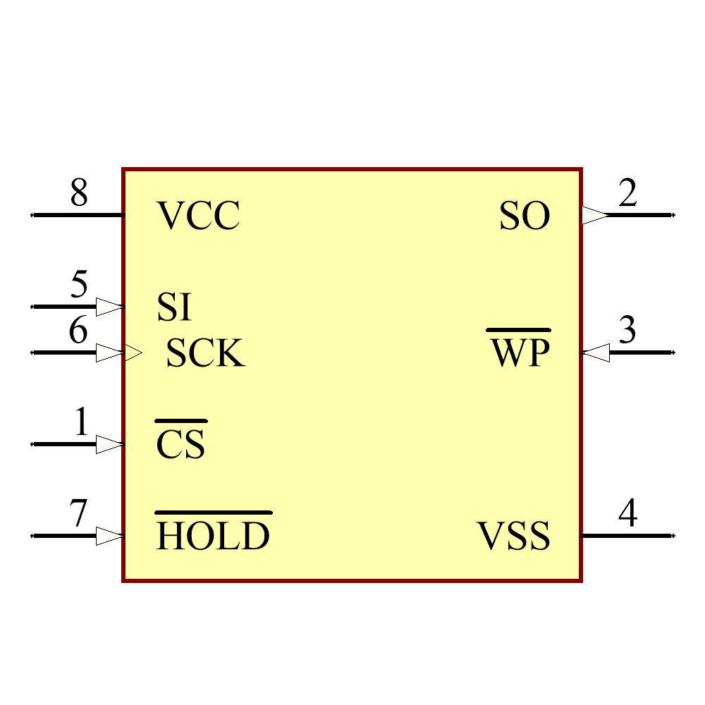 25LC512-M/SN Symbol - Microchip