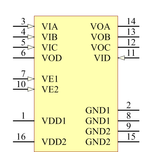 ADUM3441CRWZ Symbol - Analog Devices