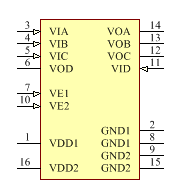 ADUM3441CRWZ Symbol - Analog Devices