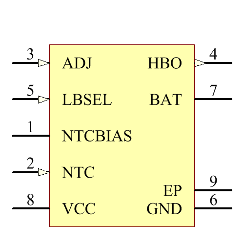 LTC4071IMS8E#PBF Symbol - Analog Devices