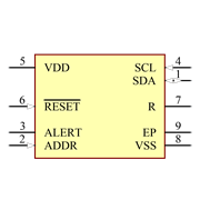 SHT35-DIS-B2.5KS Symbol - Sensirion