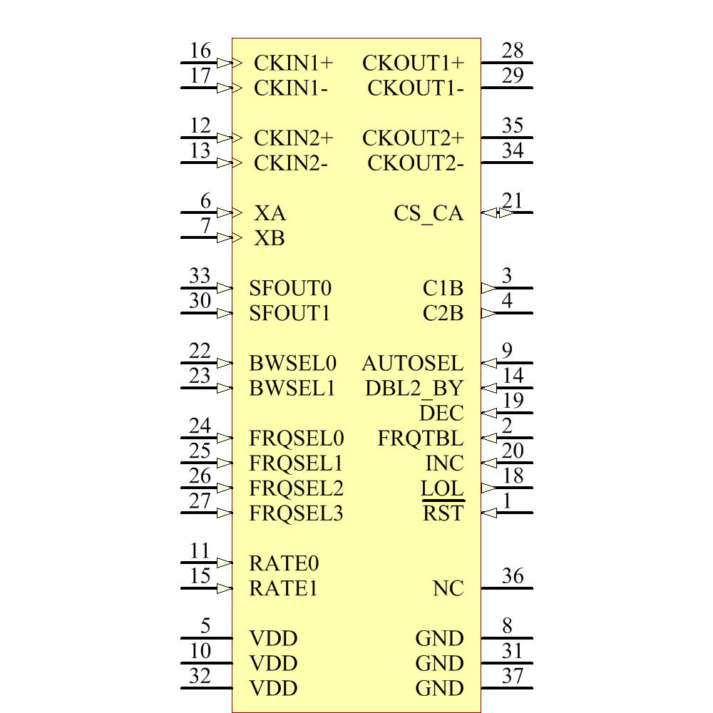 SI5323-C-GMR Symbol - Silicon Lab