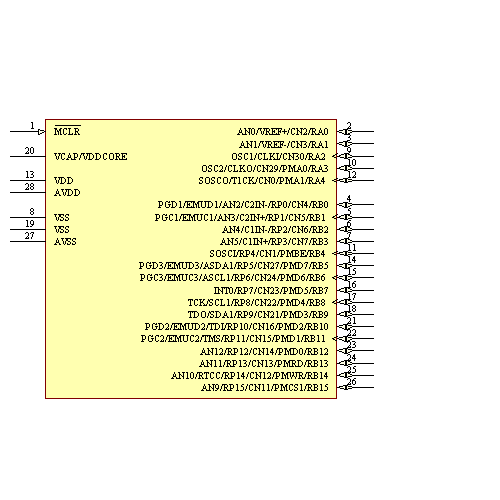 DSPIC33FJ128GP202T-I/SO Symbol - Microchip
