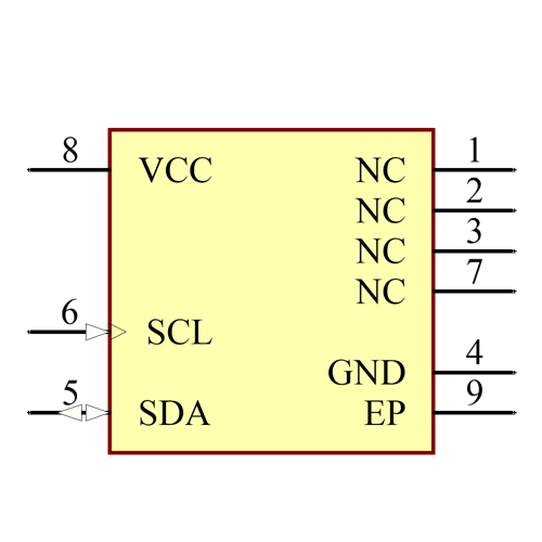 ATECC108A-MAHDA-T Symbol - Microchip