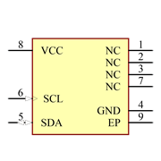 ATECC108A-MAHDA-T Symbol - Microchip
