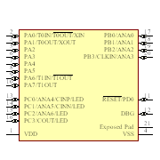 Z8F0130QH020EG Symbol - Zilog