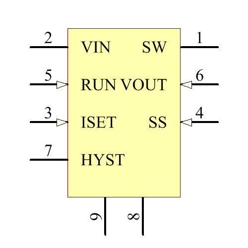 LTC3631IMS8E-3.3#TRPBF Symbol - Analog Devices