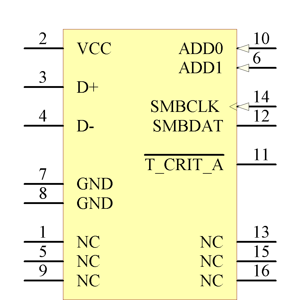 LM84BIMQA/NOPB Symbol - Texas Instruments