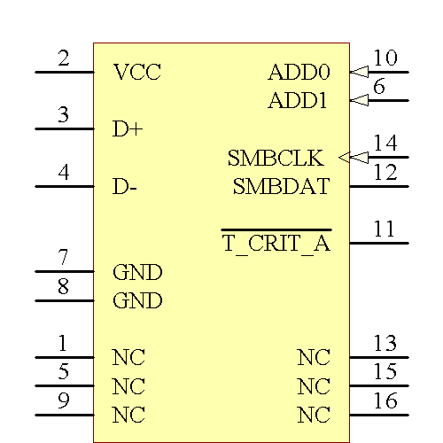 LM84BIMQA/NOPB Symbol - Texas Instruments