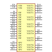 LTM8008HV#PBF Symbol - Analog Devices