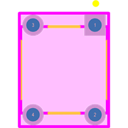 2-1825910-7 Footprint - TE Connectivity