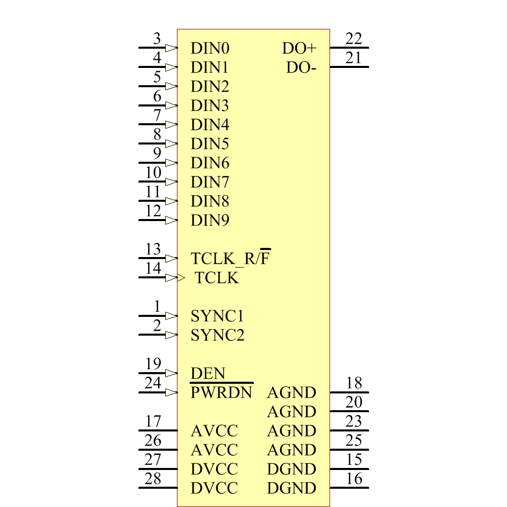 SN65LV1023ADB Symbol - Texas Instruments