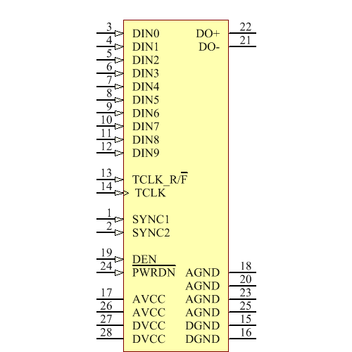 SN65LV1023ADB Symbol - Texas Instruments