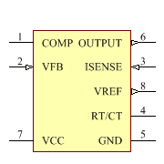 UC2844D8 Symbol - Texas Instruments