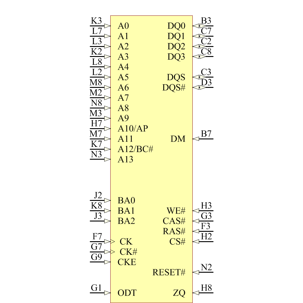 MT41J256M4JP-15E Symbol - Micron