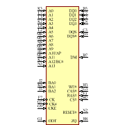 MT41J256M4JP-15E Symbol - Micron